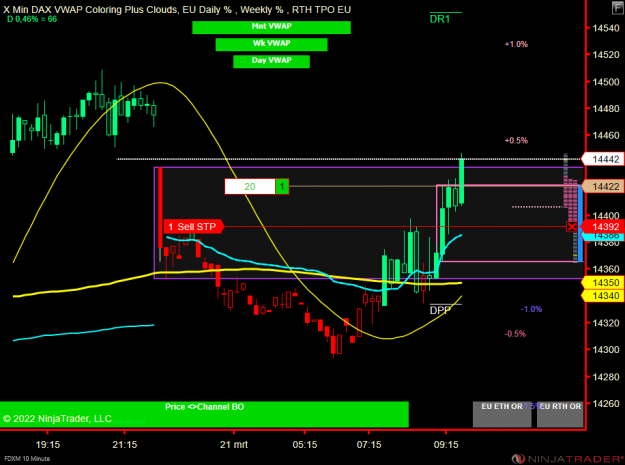 Click to Enlarge

Name: DAX Mini.png
Size: 55 KB