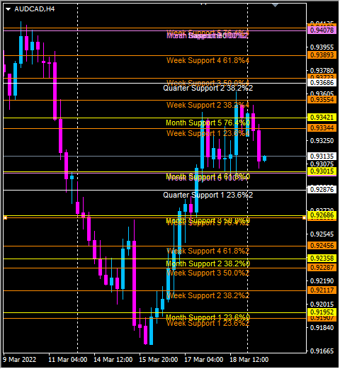 Click to Enlarge

Name: audcad.png
Size: 37 KB