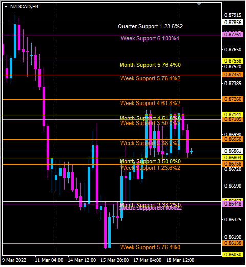Click to Enlarge

Name: nzdcad.png
Size: 31 KB