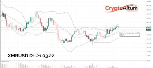 Click to Enlarge

Name: XMR-Bullish-Breakout-Pattern.jpg
Size: 21 KB