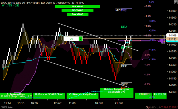 Click to Enlarge

Name: DAX Micro.PNG
Size: 84 KB