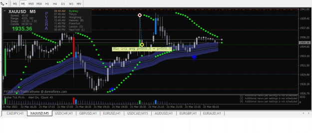 Click to Enlarge

Name: XAUUSD.png
Size: 34 KB