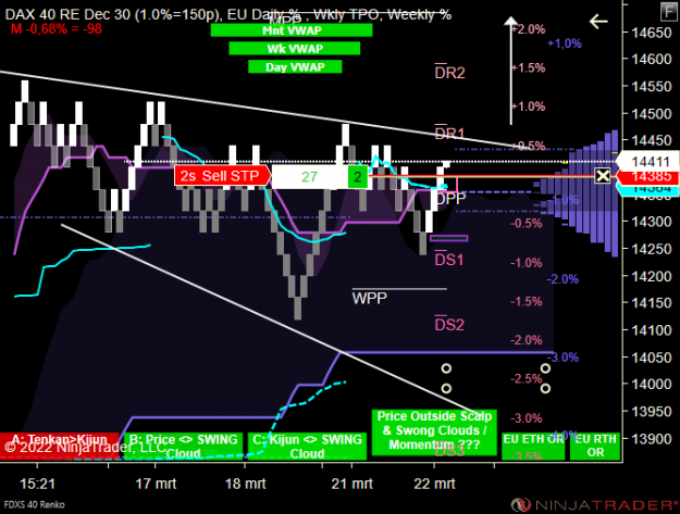 Click to Enlarge

Name: DAX Micro.PNG
Size: 72 KB