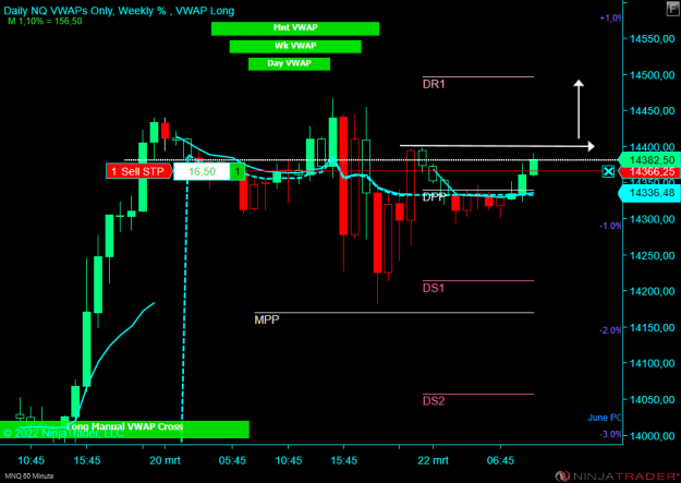 Click to Enlarge

Name: NQ.png
Size: 45 KB