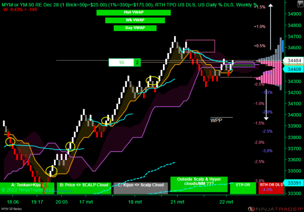 Click to Enlarge

Name: DOW.png
Size: 85 KB
