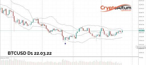 Click to Enlarge

Name: BTC-Could-Break-Above-$42.5k.jpg
Size: 23 KB