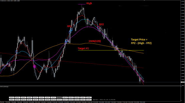 Click to Enlarge

Name: FP-Trading-Strategy.png
Size: 71 KB