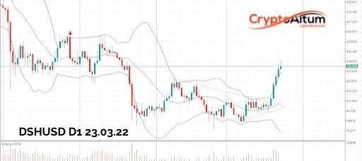 Click to Enlarge

Name: DSH-Bulls-Aim-for-$155.jpg
Size: 22 KB