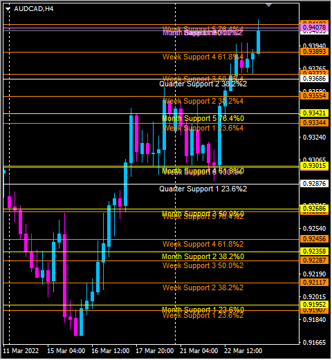 Click to Enlarge

Name: audcad.png
Size: 36 KB