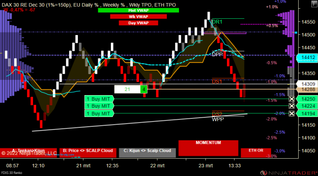 Click to Enlarge

Name: DAX Micro.PNG
Size: 68 KB