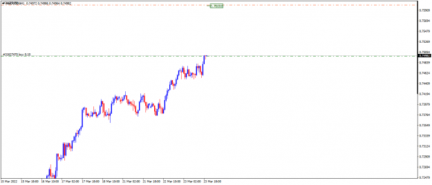Click to Enlarge

Name: AUDUSD.H1.png
Size: 20 KB