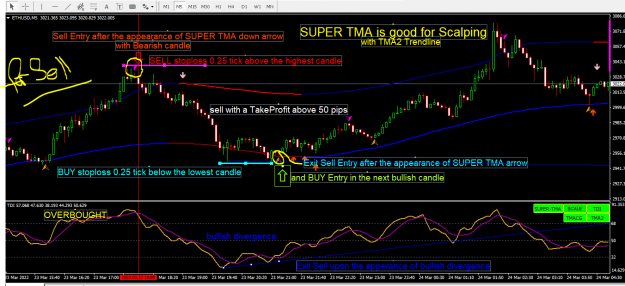 Click to Enlarge

Name: SUPER TMA SELL.PNG
Size: 77 KB