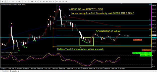 Click to Enlarge

Name: XAUUSD 4HR TF1.PNG
Size: 51 KB