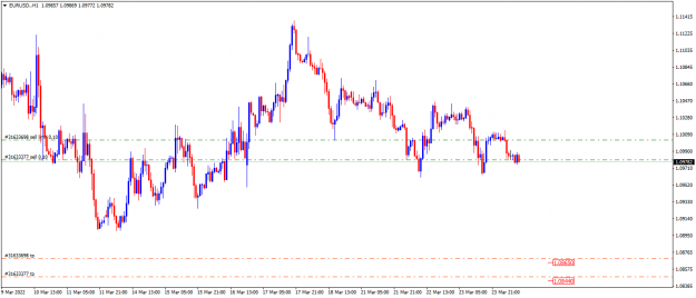 Click to Enlarge

Name: EURUSD.H1.png
Size: 35 KB