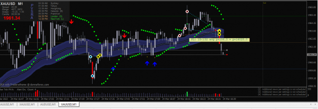 Click to Enlarge

Name: XAUUSD.png
Size: 42 KB