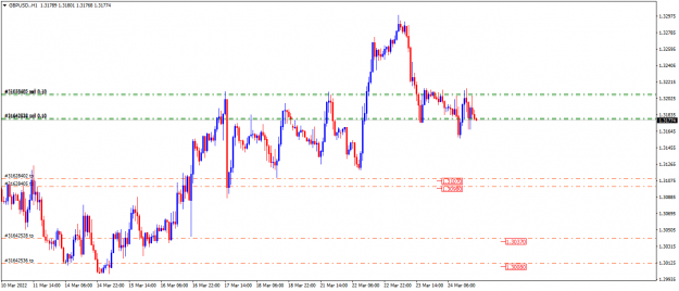 Click to Enlarge

Name: GBPUSD.H12.png
Size: 38 KB