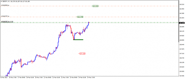 Click to Enlarge

Name: GBPJPY.H12.png
Size: 22 KB