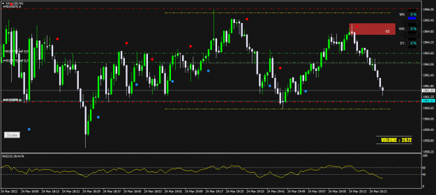 Click to Enlarge

Name: XAUUSDM1 scalp 1 minit 1-1.png
Size: 50 KB