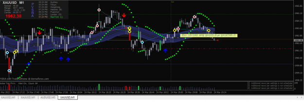 Click to Enlarge

Name: XAUUSD.png
Size: 41 KB