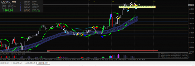 Click to Enlarge

Name: XAUUSD.png
Size: 38 KB