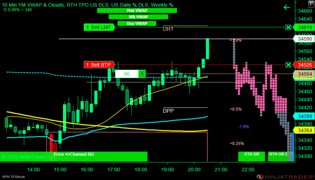 Click to Enlarge

Name: DOW.png
Size: 49 KB