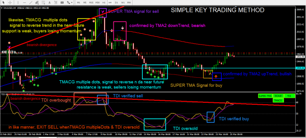 Click to Enlarge

Name: SIMPLE KEY TRADING METHOD.PNG
Size: 75 KB