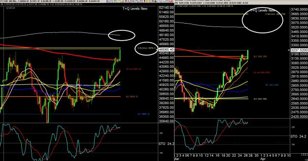 Click to Enlarge

Name: 6 daily gbp.jpg
Size: 485 KB
