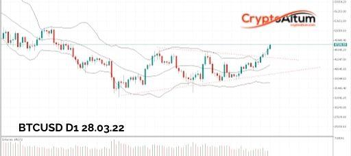 Click to Enlarge

Name: BTC-Bulls-Rip-Past-$46.5k.jpg
Size: 20 KB