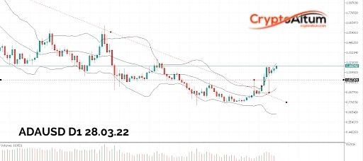 Click to Enlarge

Name: ADA-Bulls-Aim-for-$1.60.jpg
Size: 22 KB