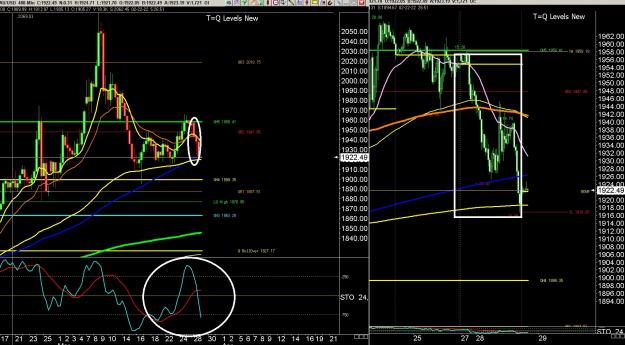 Click to Enlarge

Name: 6 gbp weekly.jpg
Size: 459 KB