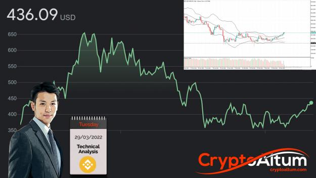 Click to Enlarge

Name: BNB-Buyers-Targeting-$535.jpg
Size: 310 KB