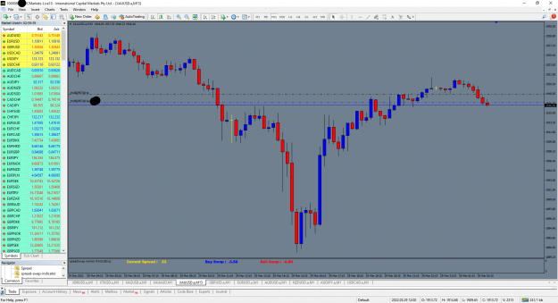 Click to Enlarge

Name: MetaTrader 4 IC Markets.png
Size: 131 KB