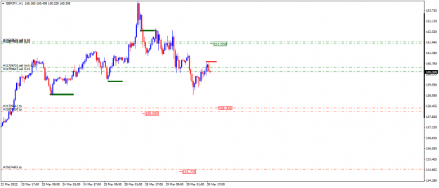 Click to Enlarge

Name: GBPJPY.H1.png
Size: 27 KB