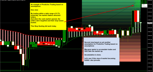 Click to Enlarge

Name: Predictive Trading - Two views.png
Size: 136 KB
