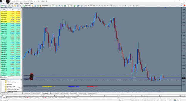 Click to Enlarge

Name: MetaTrader 4 IC Markets.png
Size: 141 KB