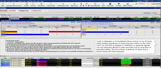 Click to Enlarge

Name: Scale Trader for Sideways Trading.png
Size: 199 KB