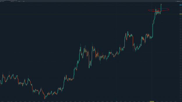 Click to Enlarge

Name: GMT breakout chart.png
Size: 165 KB
