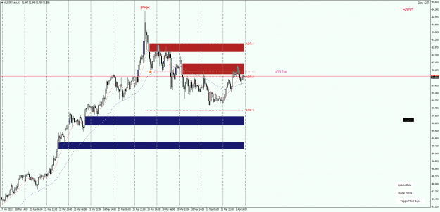 Click to Enlarge

Name: AUDJPY_gaps closed..png
Size: 59 KB