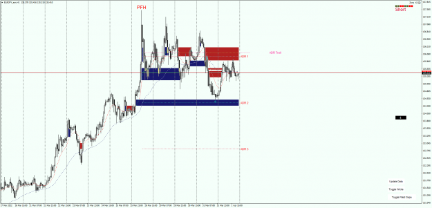 Click to Enlarge

Name: EURJPY_with gaps..png
Size: 65 KB