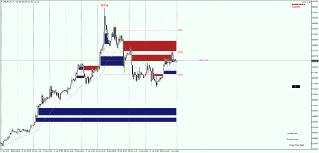 Click to Enlarge

Name: USDJPY_with gaps..png
Size: 60 KB