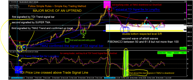 Click to Enlarge

Name: TDI TREND SUPER TMA.PNG
Size: 102 KB