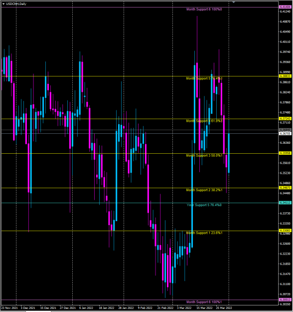 Click to Enlarge

Name: usdcnhd.png
Size: 40 KB