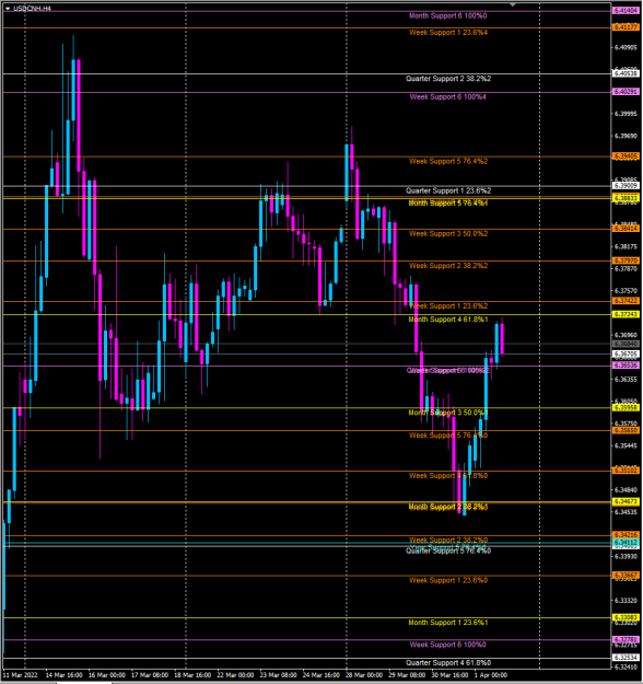 Click to Enlarge

Name: usdcnh4.png
Size: 63 KB