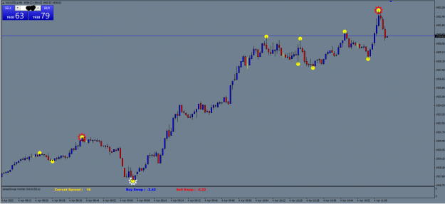 Click to Enlarge

Name: MetaTrader 4 IC MarketsE.png
Size: 37 KB