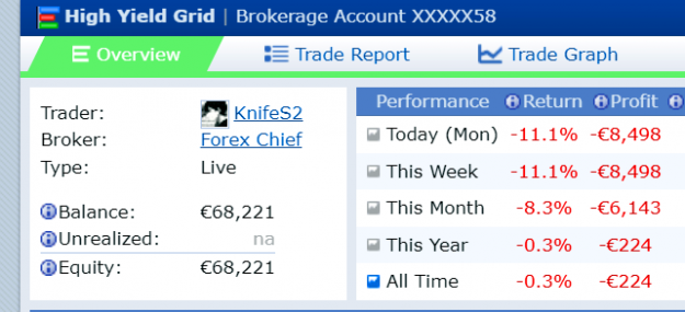 Click to Enlarge

Name: Opera Snapshot_2022-04-04_153813_www.forexfactory.com.png
Size: 46 KB
