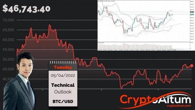 Click to Enlarge

Name: BTC-Consolidates-Below-$48.5k.jpg
Size: 209 KB
