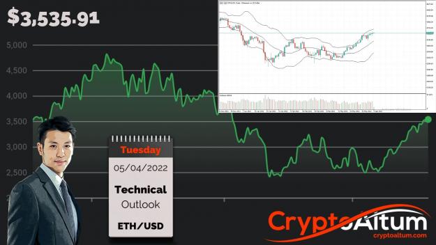 Click to Enlarge

Name: ETH-Stagnates-Price-Back-from-$3.6k.jpg
Size: 194 KB
