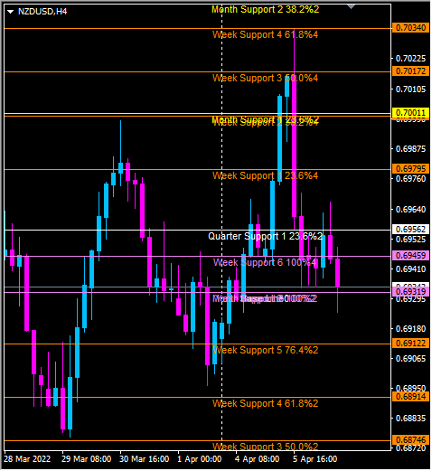 Click to Enlarge

Name: nzdusd.png
Size: 29 KB