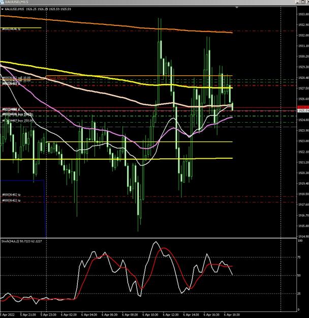 Click to Enlarge

Name: 6 gold 1.jpg
Size: 259 KB
