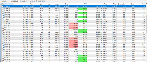 Click to Enlarge

Name: A DEMASUPP results.PNG
Size: 97 KB